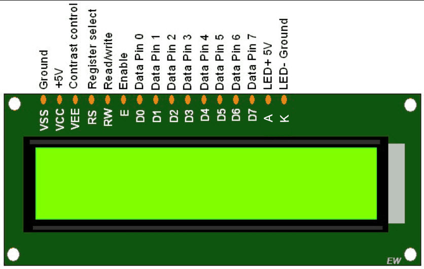 LCD 16x2 Pinout and details