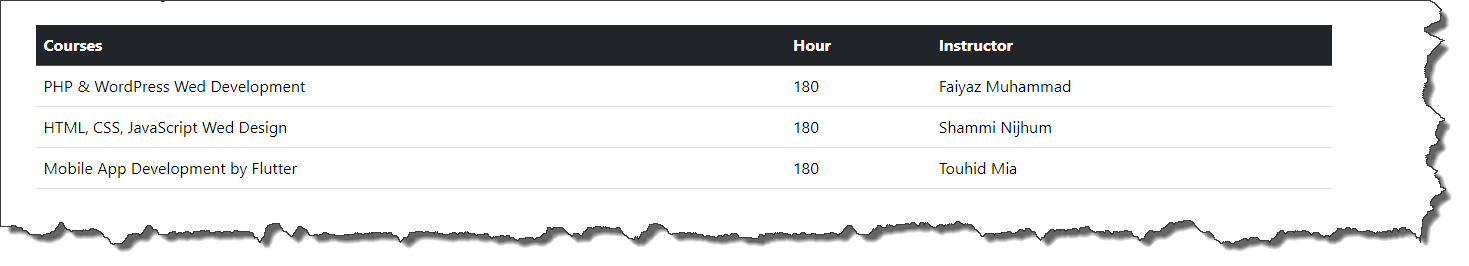 Bootstrap table with dark head